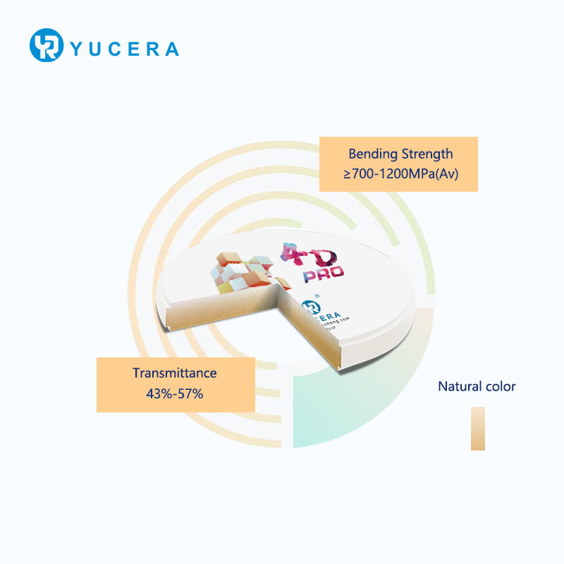Yucera Smart Dental CAD/CAM Milling Machine Five-Axis Processing Dental Equipment for Wet and Dry Applications