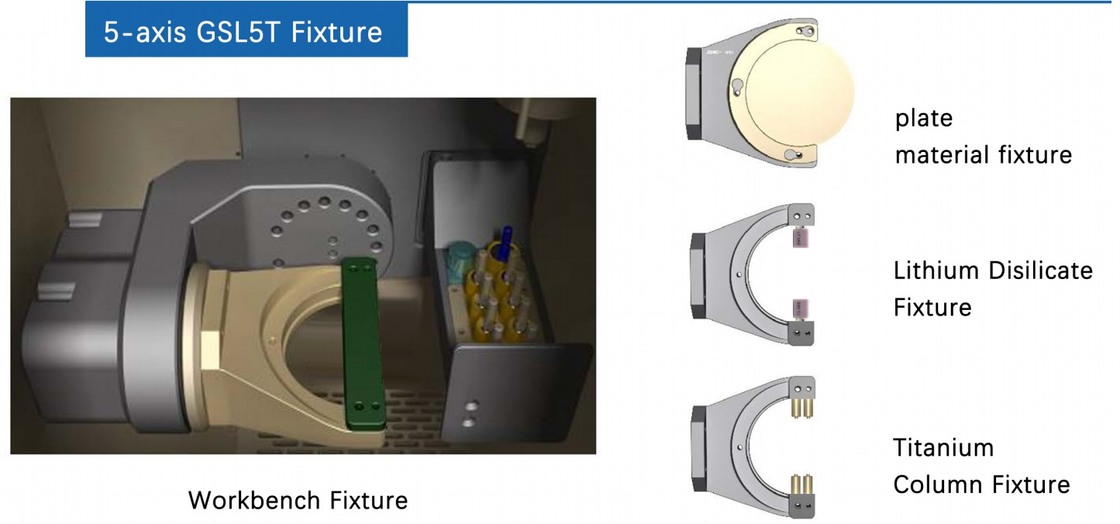 Innovative Zirconia GSL-5T Dental CAD CAM System - Efficient Crown Making and Milling and Zirconia Blocks