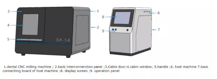 Dental Milling CAD/CAM - Continuous 5 Axis Dental Milling Machine for Dental Laboratory