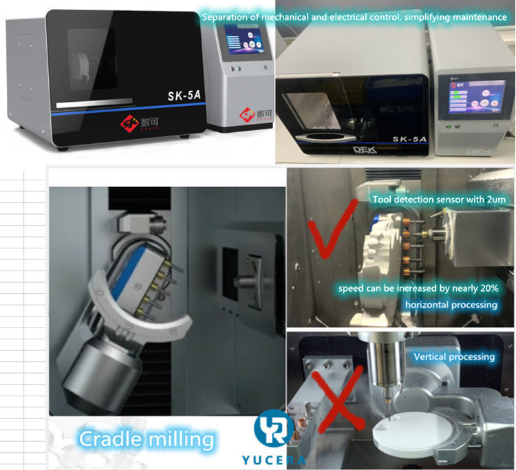 Yucera 5 Axis Dental Equipments Dental Milling Machine Dental Lab Cad Cam