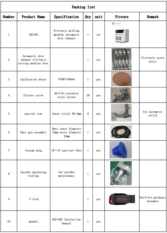 YUCERA YRC-8X Dental Milling Machine Auto Disc Change High Milling Speed Dental Lab Equipment CAD CAM Solution