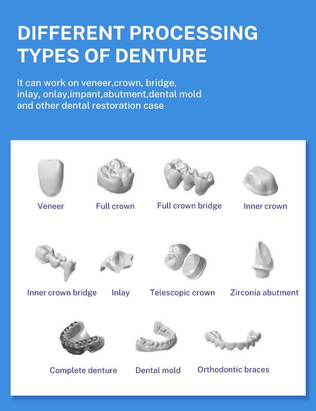 Best Price  5 Axis Zirconia Digitization Dental Milling Machine for Dental Lab