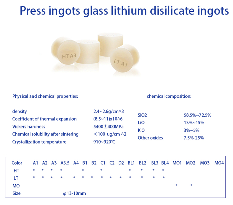 Заводская цена Yucera Ingots Block Press Ingots Block для стоматологического восстановления, сертифицировано CE ISO, для лаборатории, для клиники, хороший эстетический эффект