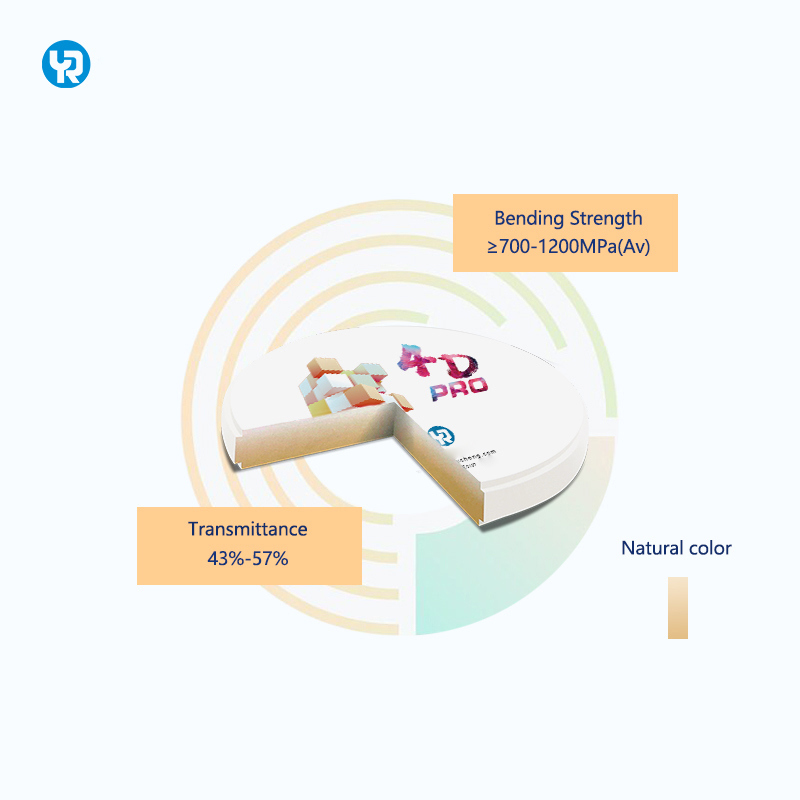 YR 98мм Циркониевые блоки Shade 4D Pro Искусственные зубы для стоматологического фрезерования и спекания