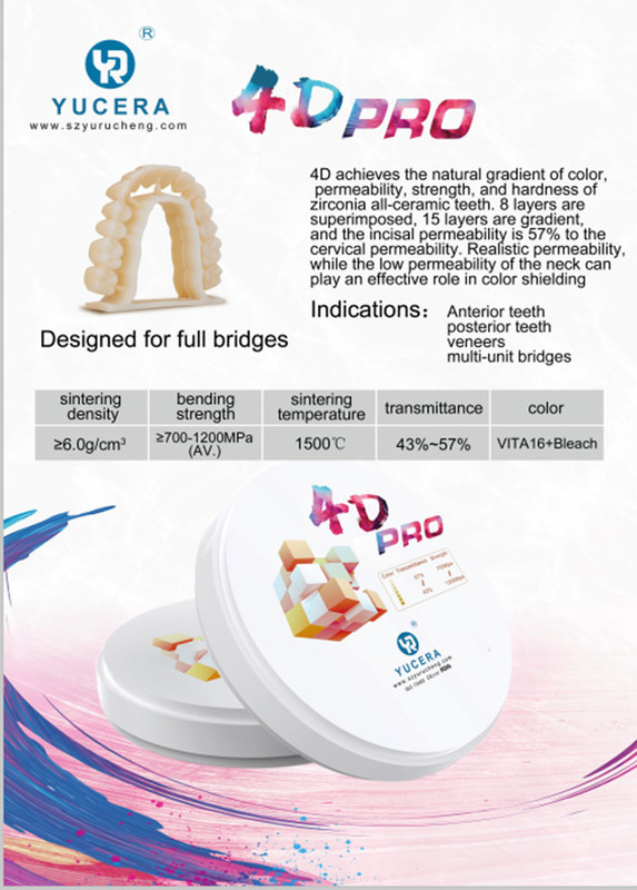 Блоки из стоматологического циркония Yucera 4D Pro - Прецизионное изготовление для зуботехнических лабораторий